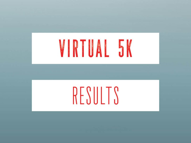 Virtual 5K Results